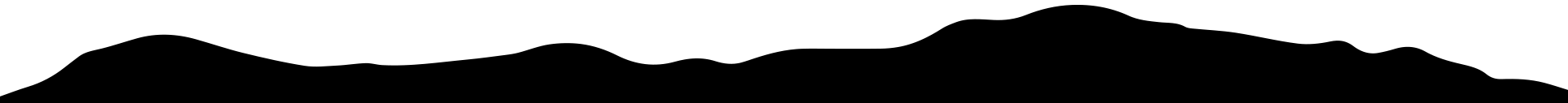 background_bot2